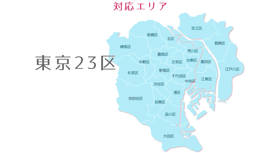area2